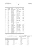 Classification Generation Method Using Combination of Mini-Classifiers     with Regularization and Uses Thereof diagram and image