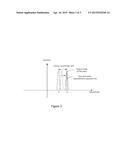 GAS DETECTION SYSTEM USING INTRACAVITY FIBER LASER WITH LOOP CAVITY HAVING     SATURATED ABSORPTION FIBER diagram and image