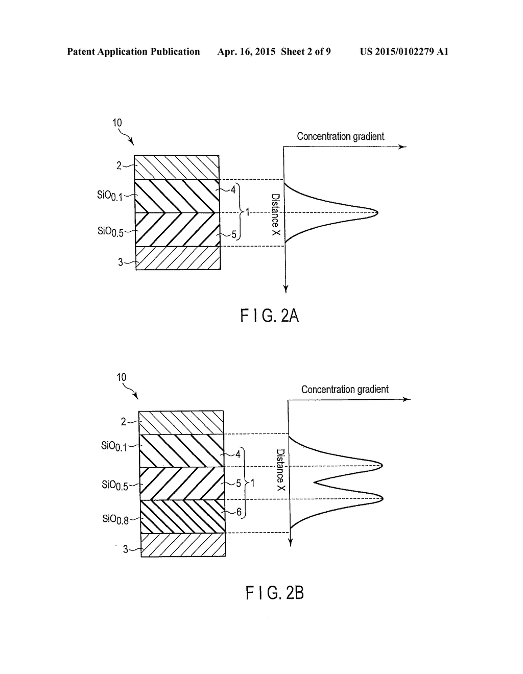 RESISTANCE CHANGE DEVICE AND MEMORY CELL ARRAY - diagram, schematic, and image 03