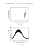 III-Nitride Quantum Well Structure and a Light-Emitting Unit Using the     Same diagram and image