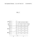 ORGANIC LIGHT-EMITTING DIODE (OLED) DISPLAY diagram and image