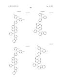 ORGANIC ELECTROLUMINESCENT MATERIALS AND DEVICES diagram and image