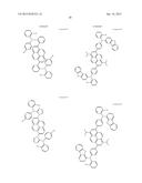 ORGANIC ELECTROLUMINESCENT MATERIALS AND DEVICES diagram and image