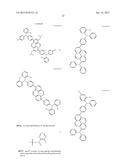 ORGANIC ELECTROLUMINESCENT MATERIALS AND DEVICES diagram and image