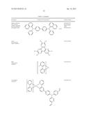 ORGANIC ELECTROLUMINESCENT MATERIALS AND DEVICES diagram and image