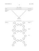 ORGANIC ELECTROLUMINESCENT MATERIALS AND DEVICES diagram and image