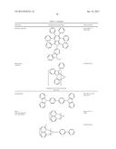 ORGANIC ELECTROLUMINESCENT MATERIALS AND DEVICES diagram and image