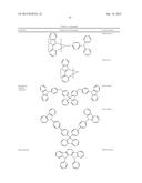 ORGANIC ELECTROLUMINESCENT MATERIALS AND DEVICES diagram and image