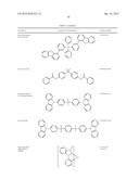 ORGANIC ELECTROLUMINESCENT MATERIALS AND DEVICES diagram and image