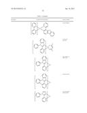 ORGANIC ELECTROLUMINESCENT MATERIALS AND DEVICES diagram and image