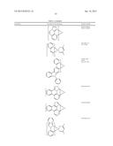 ORGANIC ELECTROLUMINESCENT MATERIALS AND DEVICES diagram and image