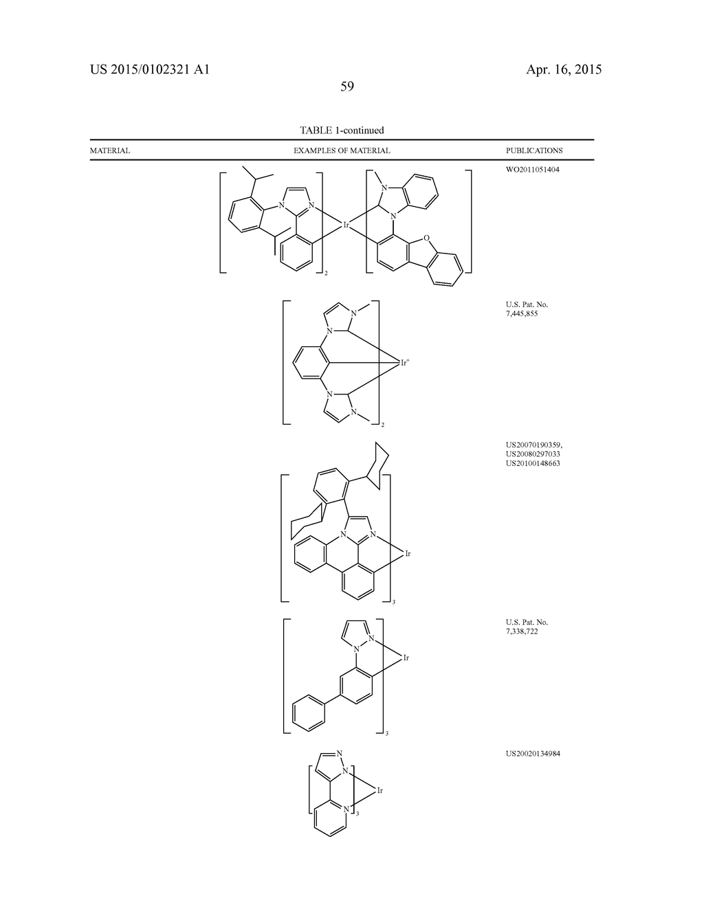 ORGANIC ELECTROLUMINESCENT MATERIALS AND DEVICES - diagram, schematic, and image 63