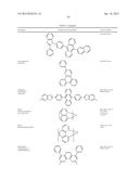 ORGANIC ELECTROLUMINESCENT MATERIALS AND DEVICES diagram and image