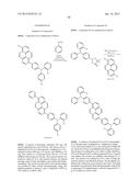 ORGANIC ELECTROLUMINESCENT MATERIALS AND DEVICES diagram and image