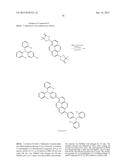 ORGANIC ELECTROLUMINESCENT MATERIALS AND DEVICES diagram and image