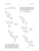 ORGANIC ELECTROLUMINESCENT MATERIALS AND DEVICES diagram and image