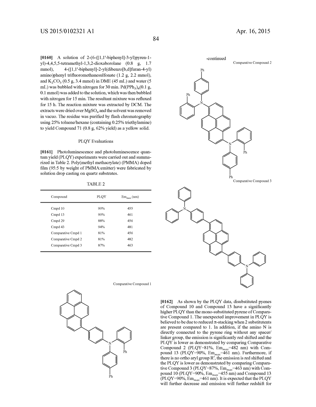 ORGANIC ELECTROLUMINESCENT MATERIALS AND DEVICES - diagram, schematic, and image 88