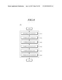 ORGANIC LIGHT EMITTING DEVICE AND METHOD OF FABRICATING THE SAME diagram and image