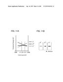 SEMICONDUCTOR DEVICE diagram and image