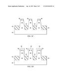 FinFETs and Methods for Forming the Same diagram and image