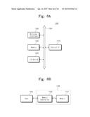 SEMICONDUCTOR DEVICES AND METHODS FOR FABRICATING THE SAME diagram and image