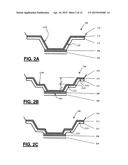 STRESS BUFFER STRUCTURES IN A MOUNTING STRUCTURE OF A SEMICONDUCTOR DEVICE diagram and image