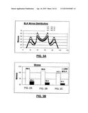 STRESS BUFFER STRUCTURES IN A MOUNTING STRUCTURE OF A SEMICONDUCTOR DEVICE diagram and image