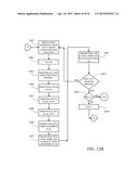 APPARATUS AND METHOD FOR FORMING THREE-DIMENSIONAL OBJECTS USING A CURVED     BUILD PLATFORM diagram and image