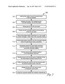 METHOD OF LIQUID RESIN INFUSION OF A COMPOSITE PREFORM diagram and image