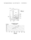 IMPACT RESISTANT SCRAP SUBMERGENCE DEVICE diagram and image