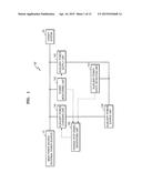 AUXILIARY POWER SUPPLY DEVICES AND ELECTRONIC SYSTEMS EMPLOYING THE SAME diagram and image