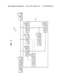 AUXILIARY POWER SUPPLY DEVICES AND ELECTRONIC SYSTEMS EMPLOYING THE SAME diagram and image