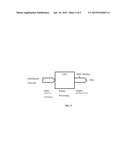 ELECTRICAL POWER DISTRIBUTION SYSTEM FOR ENABLING DISTRIBUTED ENERGY     GENERATION diagram and image