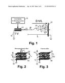 SUPER-PIEZOELECTRIC COMPOSITE FIBER MATS FOR POWER GENERATION AND SOFT     ACTUATORS diagram and image