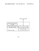 DIMMING METHOD AND CIRCUIT AND CONTROLLED-SILICON DIMMING CIRCUIT WITH THE     SAME diagram and image