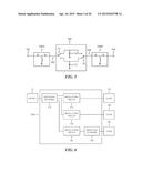 DC-DC CONVERTER WITH MODULAR STAGES diagram and image