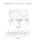 DC-DC CONVERTER WITH MODULAR STAGES diagram and image