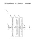 JITTER DETERMINATION OF NOISY ELECTRICAL SIGNALS diagram and image