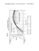 MAGNETIC SENSOR diagram and image