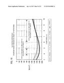 MAGNETIC SENSOR diagram and image