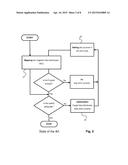 Shimming procedure that includes determination of the target field by     optimization in a parameter space of reduced dimensionality diagram and image