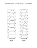 Shimming procedure that includes determination of the target field by     optimization in a parameter space of reduced dimensionality diagram and image