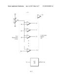 Instantaneous IR Drop Measurement Circuit diagram and image