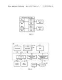 DISTRIBUTING MULTIPLEXING LOGIC TO REMOVE MULTIPLEXOR LATENCY ON THE     OUTPUT PATH FOR VARIABLE CLOCK CYCLE, DELAYED SIGNALS diagram and image