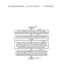 DISTRIBUTING MULTIPLEXING LOGIC TO REMOVE MULTIPLEXOR LATENCY ON THE     OUTPUT PATH FOR VARIABLE CLOCK CYCLE, DELAYED SIGNALS diagram and image