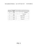 OSCILLATION CIRCUIT, OSCILLATOR, ELECTRONIC DEVICE, AND MOVING OBJECT diagram and image