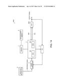 OSCILLATION CIRCUIT, OSCILLATOR, ELECTRONIC DEVICE, AND MOVING OBJECT diagram and image