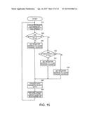 OSCILLATION CIRCUIT, OSCILLATOR, ELECTRONIC DEVICE, AND MOVING OBJECT diagram and image