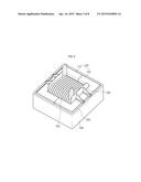 MAGNETIC DEVICE diagram and image