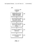 ARRANGEMENT FOR AND METHOD OF OPTIMALLY ADJUSTING THE SCAN RATE OF SCAN     BEAMS GENERATED BYA RADIO FREQUENCY IDENTIFICATION (RFID) TAG READER     HAVING AN ARRAY OF ANTENNAS diagram and image